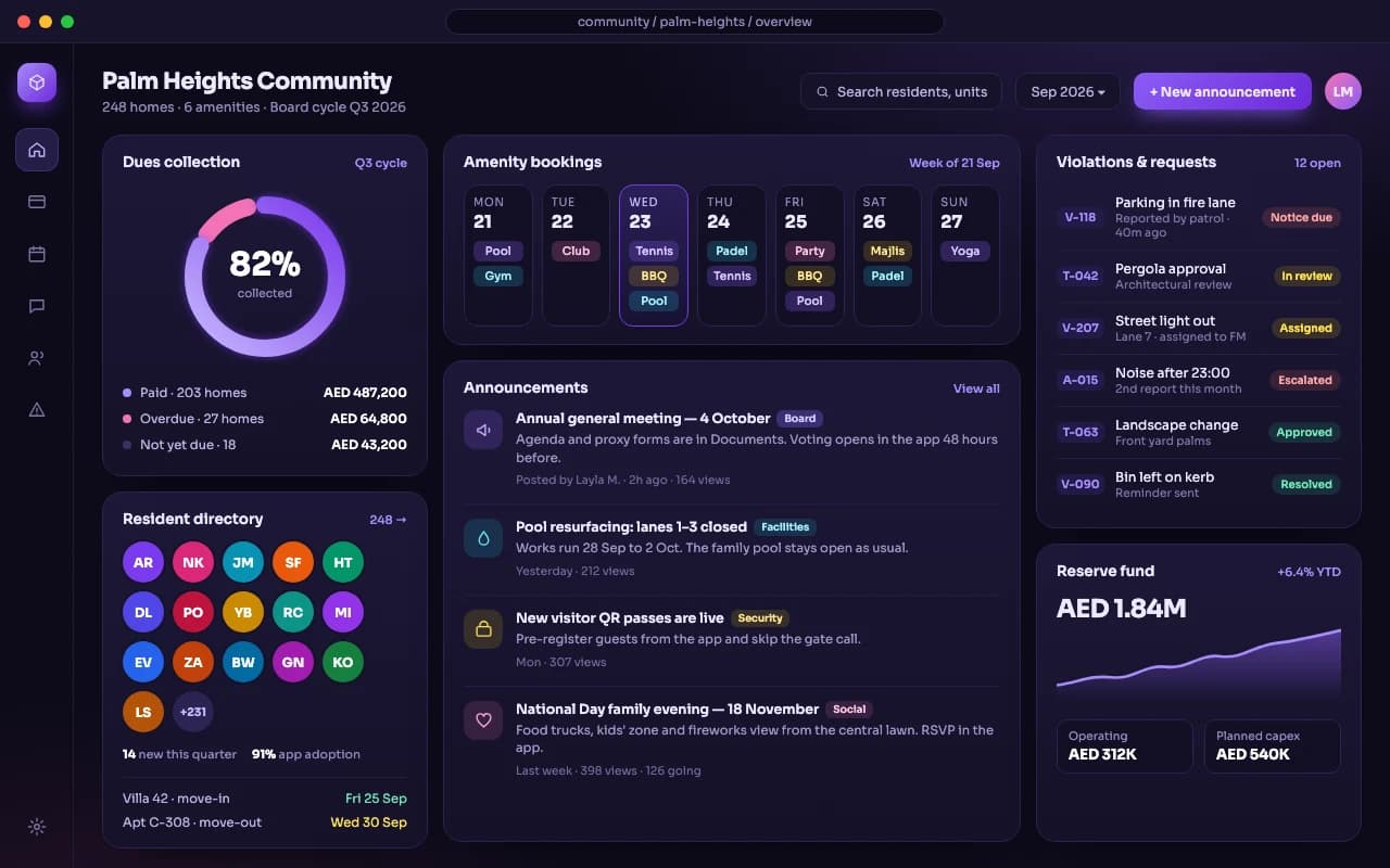 HOA management dashboard with dues collection, amenity bookings and announcements